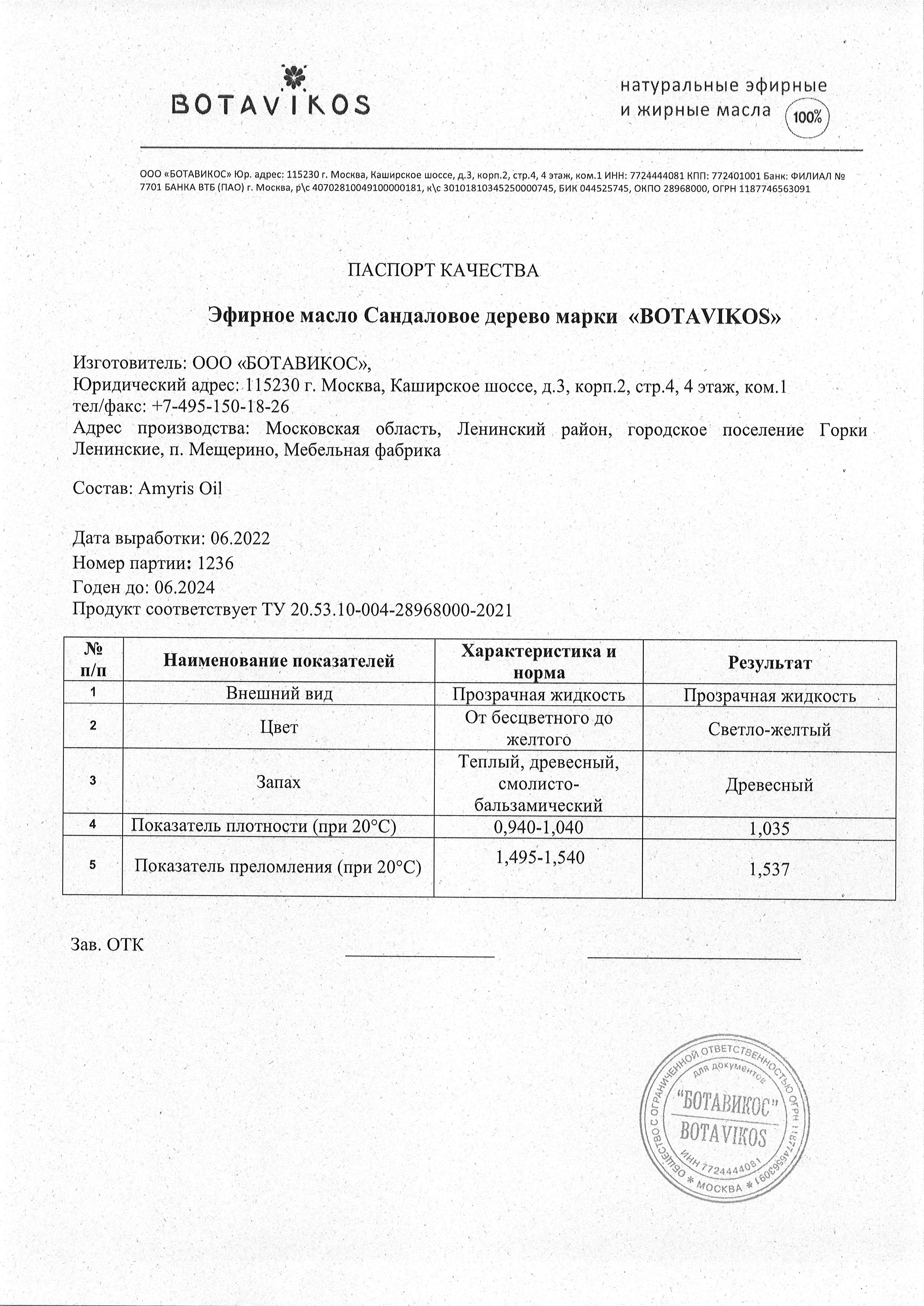 Паспорт №062022